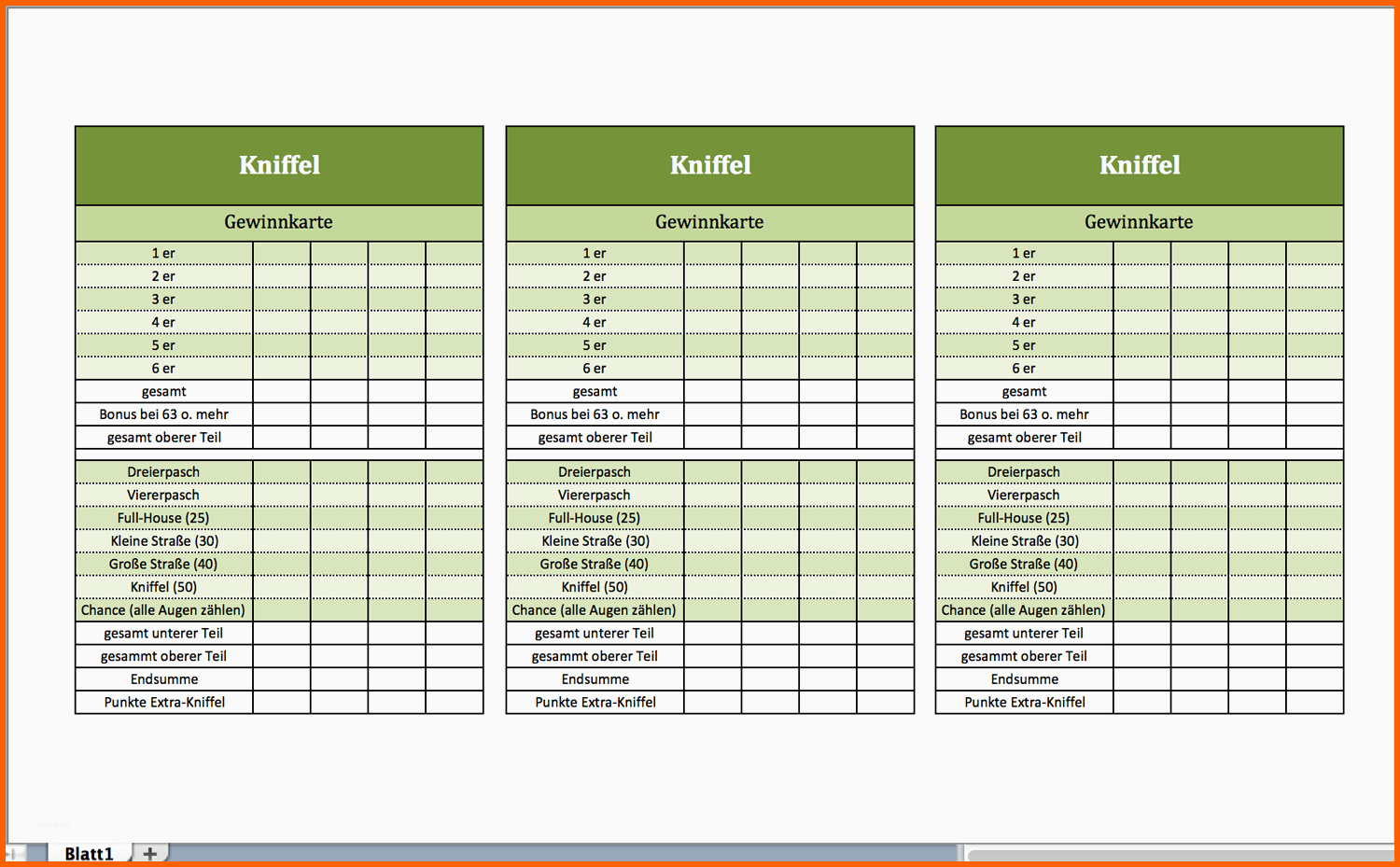 tipps und tricks