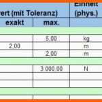 Unvergesslich Anforderungsliste Konstruktion Vorlage Excel – De Excel