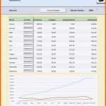 Unvergesslich Buchhaltung Excel Vorlage