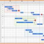 Unvergesslich Gantt Diagramm Vorlage – Various Vorlagen