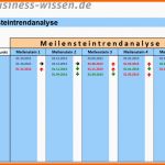 Unvergesslich Meilensteintrendanalyse Im Projektmanagement – Excel