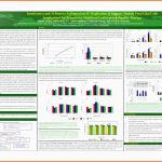 Unvergesslich Research Poster Templates