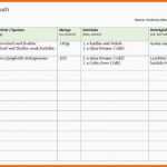 Unvergesslich Vorlage to Do Liste Word Hübsch Ausgezeichnet Vorlage