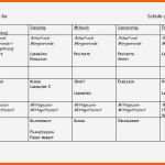 Unvergleichlich 15 Wochenplan Essen Vorlage