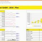 Unvergleichlich Bilanz Vorlage Excel Kostenlos – De Excel