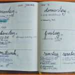 Unvergleichlich Bullet Journal Auf Deutsch Mein Leuchtturm Journal