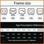 Unvergleichlich organigramm Vorlage Powerpoint organigramm Vorlage Mac