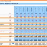 Unvergleichlich Personalplanung Mit Excel – Management Handbuch – Business