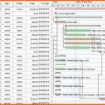 Unvergleichlich Risikoanalyse Excel Vorlage Fachtagung Eisenbahnfahrzeuge