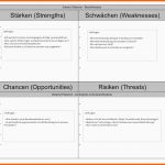 Unvergleichlich Swot Analyse Vorlage Word Excel Powerpoint