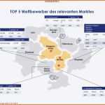 Unvergleichlich Wettbewerbsanalyse Vorlage Frisch Wettbewerbsanalyse