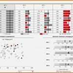 Unvergleichlich Zinsen Berechnen Excel Vorlage Innerhalb Beste Zinsen