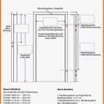 Wunderbar Aufmaß Vorlage Pdf Bewundernswert Maßhilfen Zargen Schloß