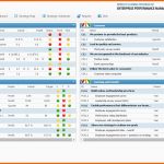 Wunderbar Balanced Scorecard In Der Praxis Für Kleine Unternehmen