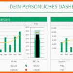 Wunderbar Dein Persönliches Dashboard Als Excel Vorlage Excel