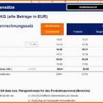 Wunderbar Excel Vorlagen Handwerk Kalkulation Kostenlos