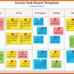 Wunderschönen Best 25 Scrum Board Ideas On Pinterest