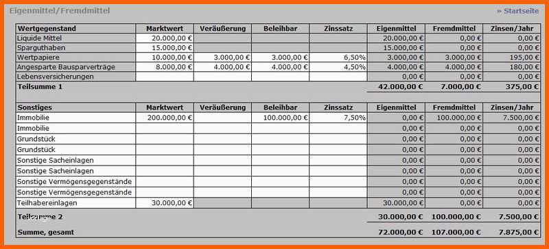 businessplan excel