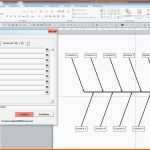 Wunderschönen ishikawa Diagramm Vorlage ishikawa Diagramm Vorlage