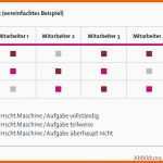 Wunderschönen Kompetent Arbeiten Die Einfache Qualifikationsmatrix