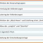 Wunderschönen Lastenheft Vorlage Excel Erstaunlich Anforderungsliste