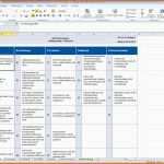 Wunderschönen Risikoanalyse Excel Vorlage – De Excel