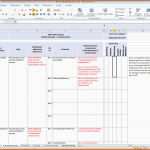 Wunderschönen Risikoanalyse Excel Vorlage – De Excel
